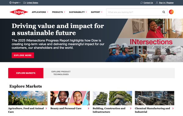 AdvMan_InternalComms_DowBlog