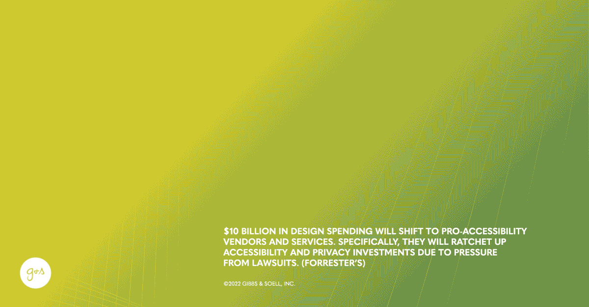 $10 billion in design spending will shift to pro-accessibility vendors and services. Specifically, they will ratchet up accessibility and privacy investments due to pressure from lawsuits. (Forrester’s)